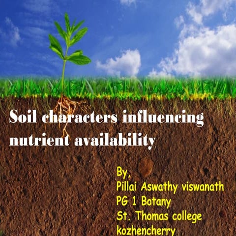 S.n p.aswathy viswanath