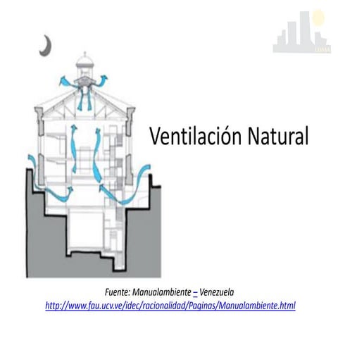 Ecotect Modeling Basics | PDF