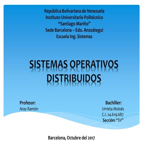Sistemas Operativos Distribuidos.