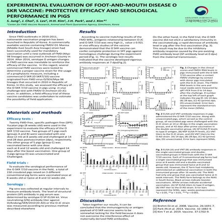 DEVELOPMENT OF SOLID-PHASE COMPETITION ELISA FOR DETECTION OF TYPE-A ...