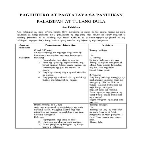 PAGTUTURO AT PAGTATAYA SA PANITIKAN PALAISIPAN AT TULANG DULA