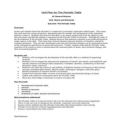 S1 2 - chemistry and periodic table unit plan