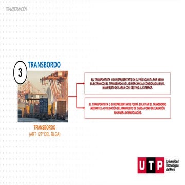Regimen de Transito: Transbordo y Reembarque | PPTX