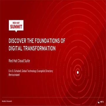 Red Hat Summit - Discover the foundations of digital transformation