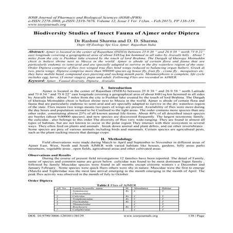 Biodiversity Studies of Insect Fauna of Ajmer order Diptera | PDF