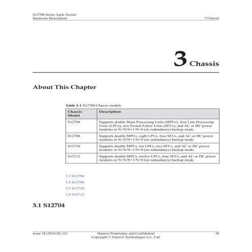 S12704 datasheet