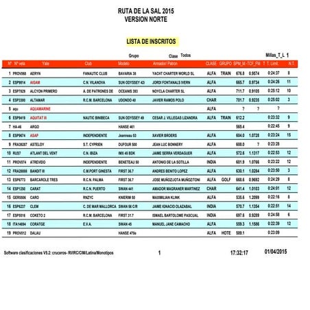S'15 salidos barcelona