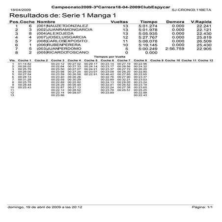 smie finaal de tercera prueva