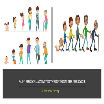 Physical activity pyramid | PPTX