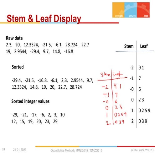S2-22-MM ZG515-QM ZG515-L2.pdf