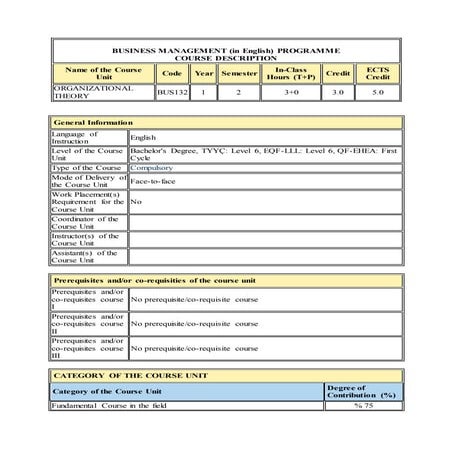 S2 8748-bus132-organizational theory