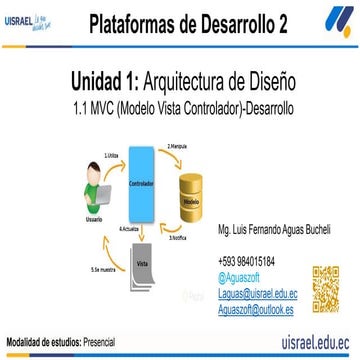 2-Unidad 1: Arquitectura de Diseño-1.1 MVC-Desarrollo