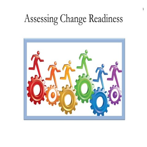 Organizational Change Management Readiness Assessment | DOCX