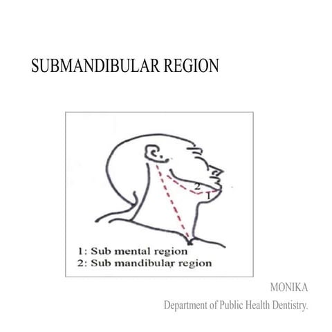 submandibular