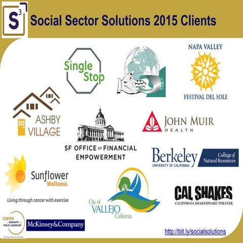 2015 Social Sector Solutions (S3) Client and Project Descriptions
