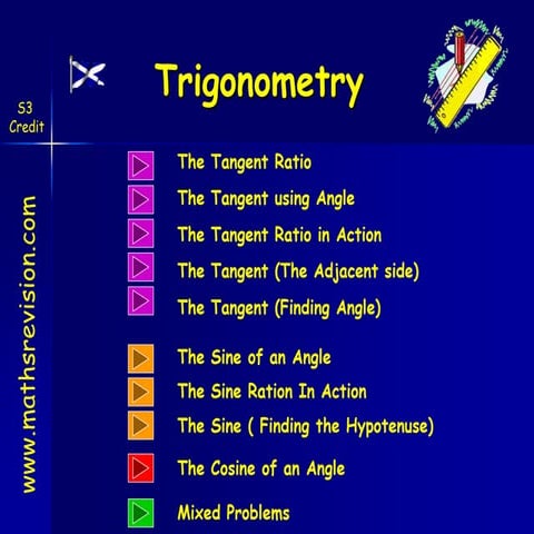 S3 3 trigonometry USES