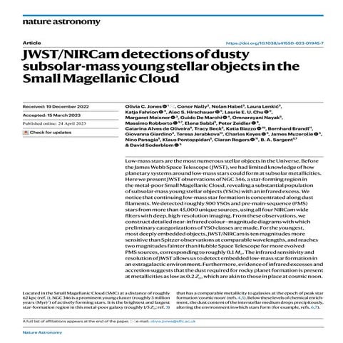 JWST/NIRCam detections of dusty subsolar-mass young stellar objects in the Sm...