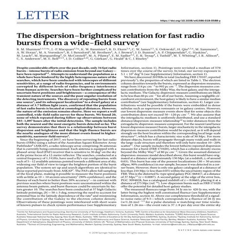 The dispersion–brightness relation for fast radio bursts from a wide-field su...
