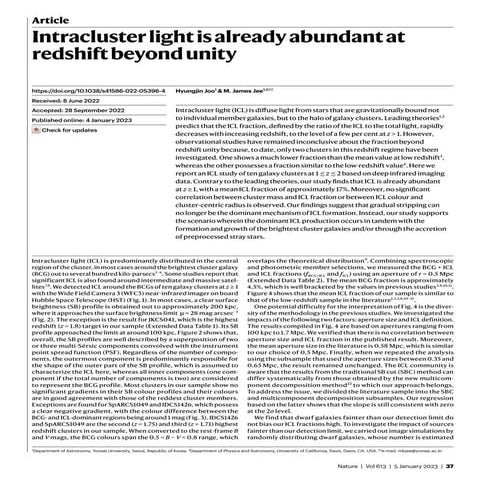 Intracluster light is already abundant at redshift beyond unity