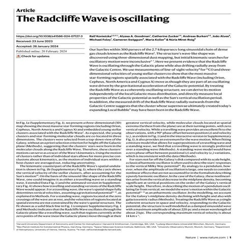 The Radcliffe Wave Of Milk Way  is oscillating