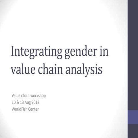 Integrating gender in value chain analysis