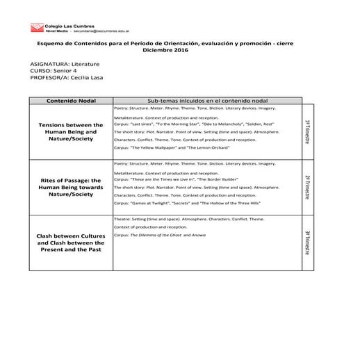 S4 literature    esquema de contenidos nodales - dic 2016