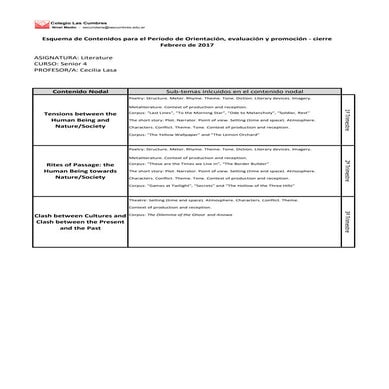 S4 literature - Esquema de contenidos nodales - feb 2017