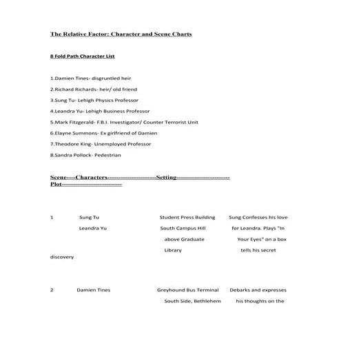 16. the relative factor