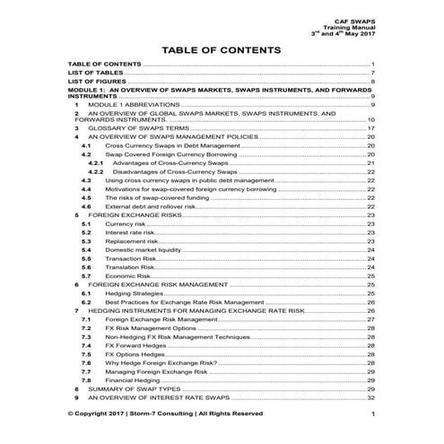 S7C - CAF LATAM Development Bank Swaps and OTC Derivatives