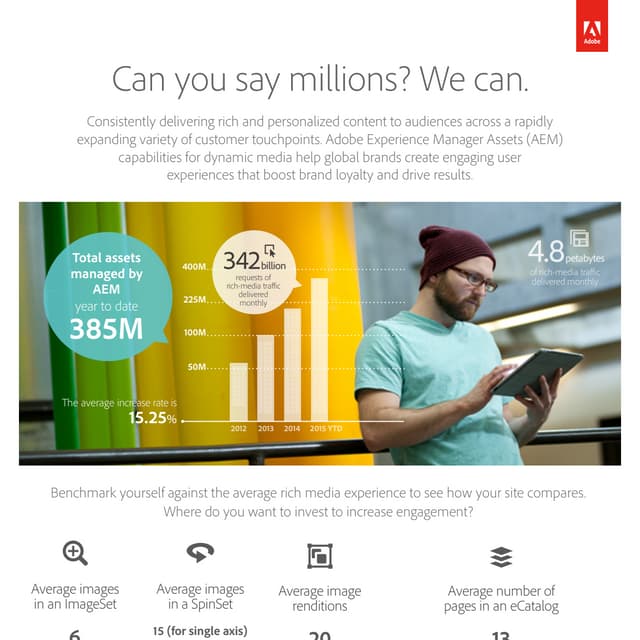 Video Playback Growth in Mobile Devices