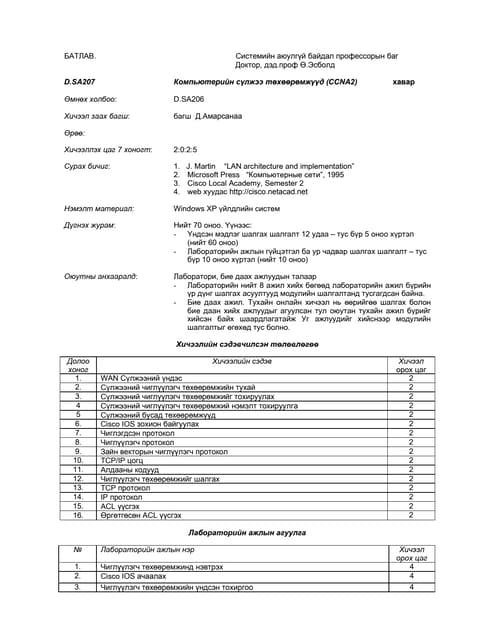 Sa204 | PDF