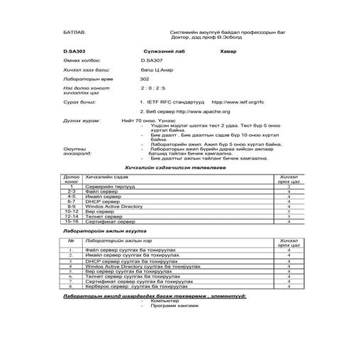 Sa302 | PDF