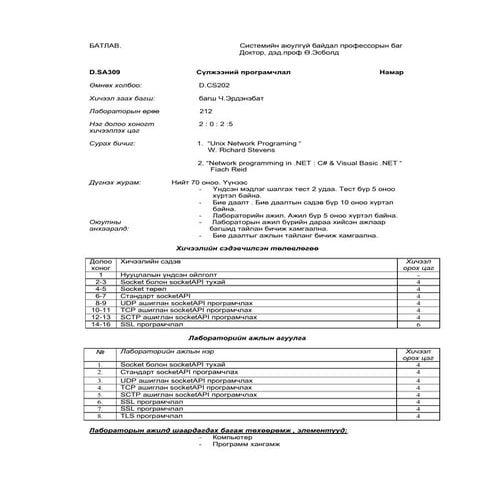 Sa302 | PDF