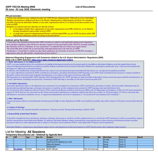 Sa88 e agenda-after-tdoc-deadlines