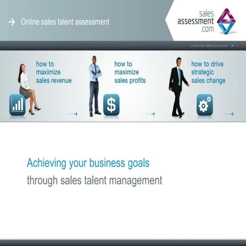 Sales Talent Assessment
