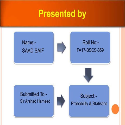 Correlation Coefficient