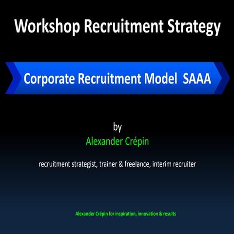Corporate Recruitment life cycle model: SAAA  by Alexander Crepin 