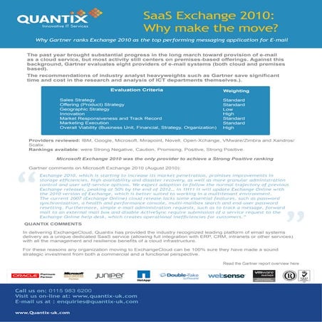 SaaS exchange 2010 why make the move