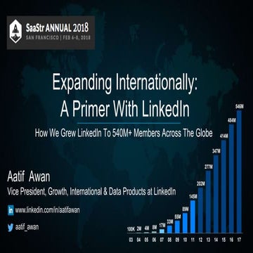 Expanding Internationally - A Primer with LinkedIn - SaaStr Annual 2018