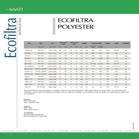 Polyester Screen Printing Mesh Specification Table | PDF