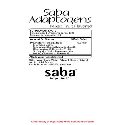 Saba Pomegranate Juice | PDF
