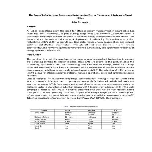 loRaWAN- Low power wireless wide area network
