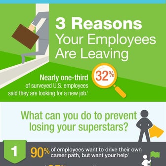 3 Reasons Your Employees Are Leaving