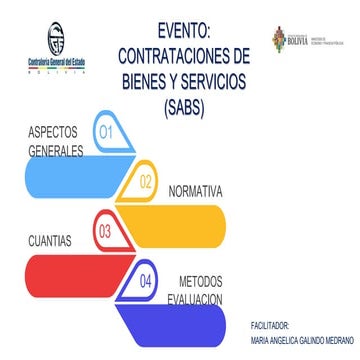 sabs-magm-CONTRATACIONES V3.pdf de la contraloria de bolivia | PDF