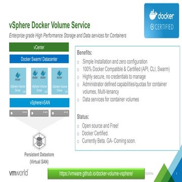 vSphere Container Storage