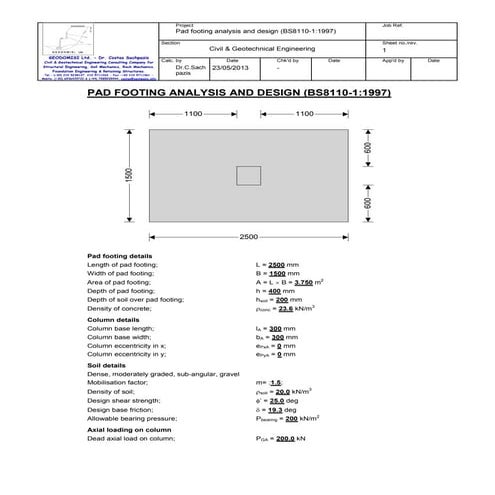 Sachpazis pad footing example