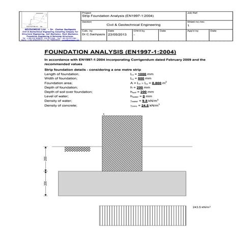 Sachpazis: Strip Foundation Analysis and Design example (EN1997-1:2004)