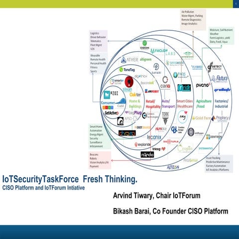 Sacon - IoT Forum Fresh Thinking (Arvind Tiwary + Bikash Barai)
