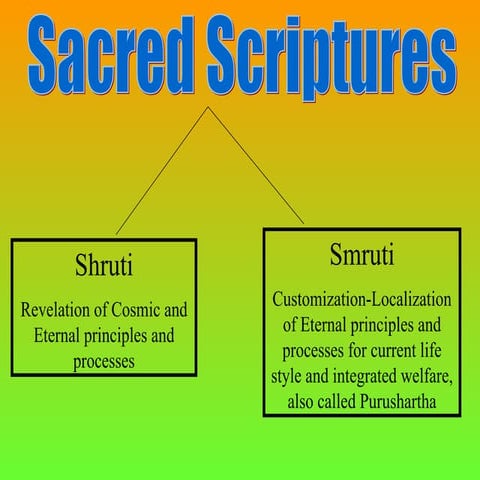 Sacred Scriptures