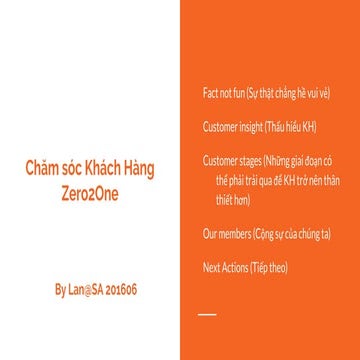 Customer care  zero2one